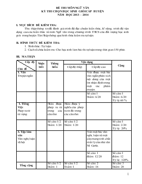 Đề thi môn Ngữ văn kỳ thi chọn học sinh giỏi cấp huyện năm học 2013  2014